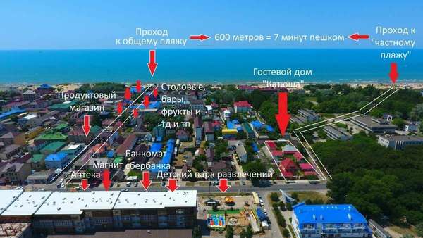Объект