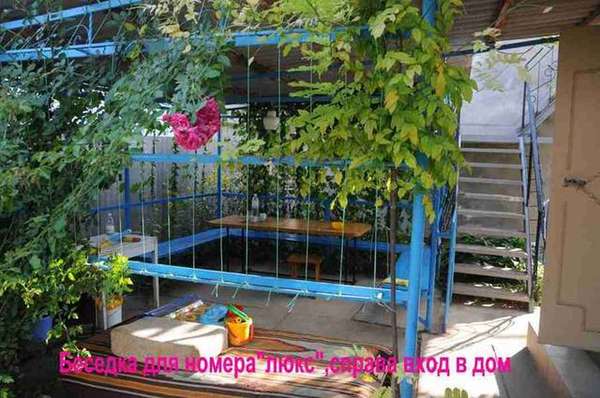 Объект