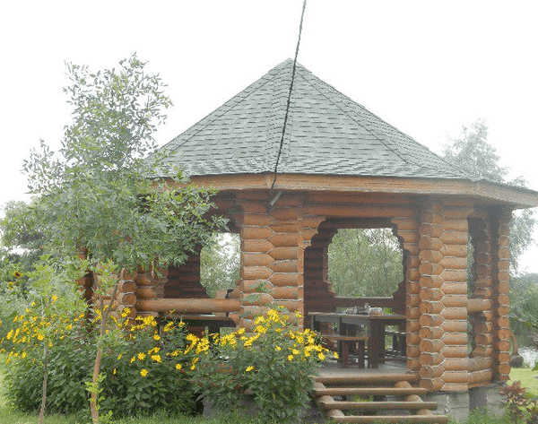 Объект